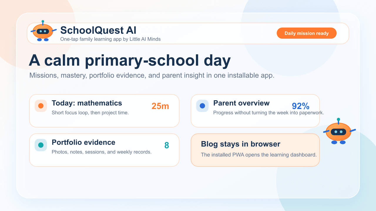 SchoolQuest AI tablet screenshot with daily learning round, portfolio evidence, and parent overview